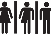 Gender a pohlaví: Jaký je mezi nimi rozdíl?